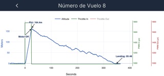 GliderKeeper App screenshot