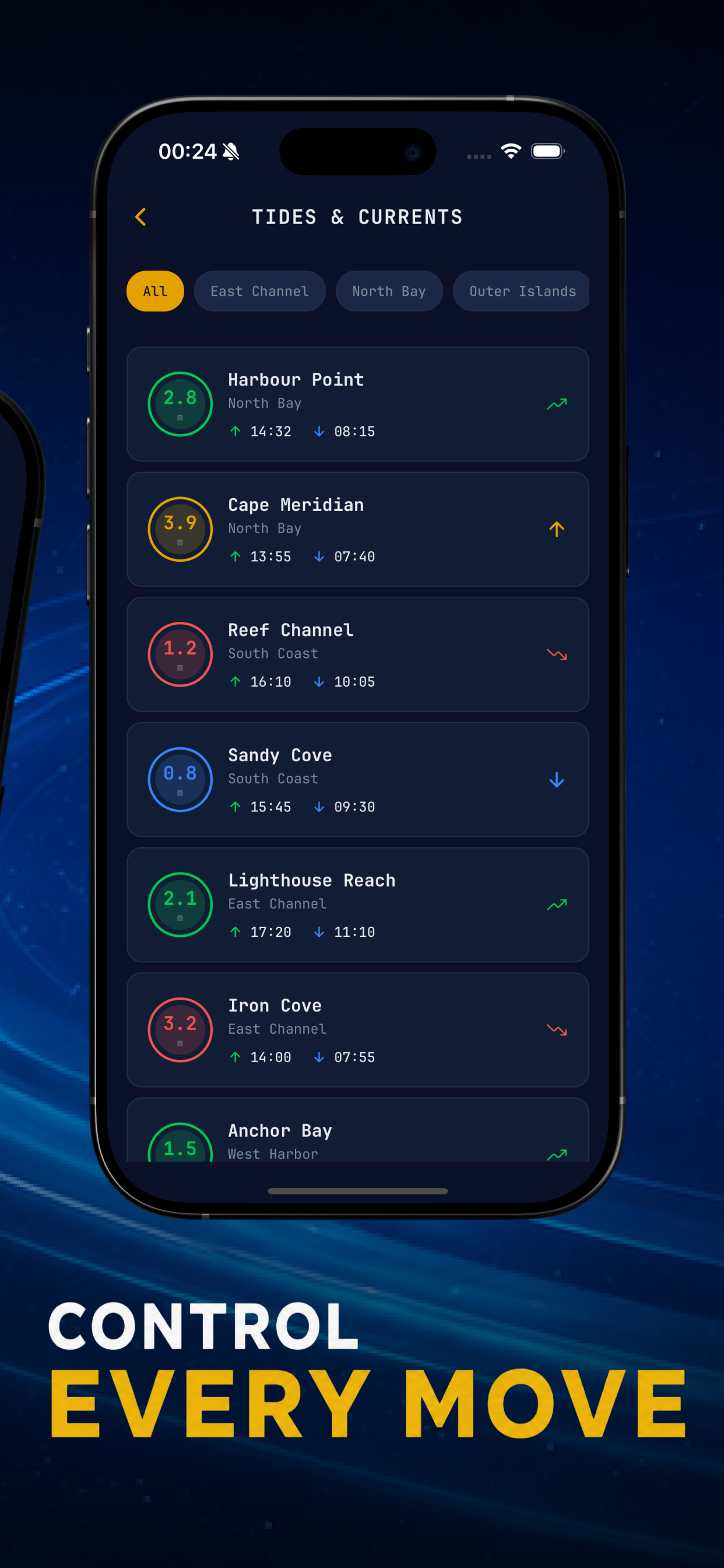 Admiral Sail screenshot 3