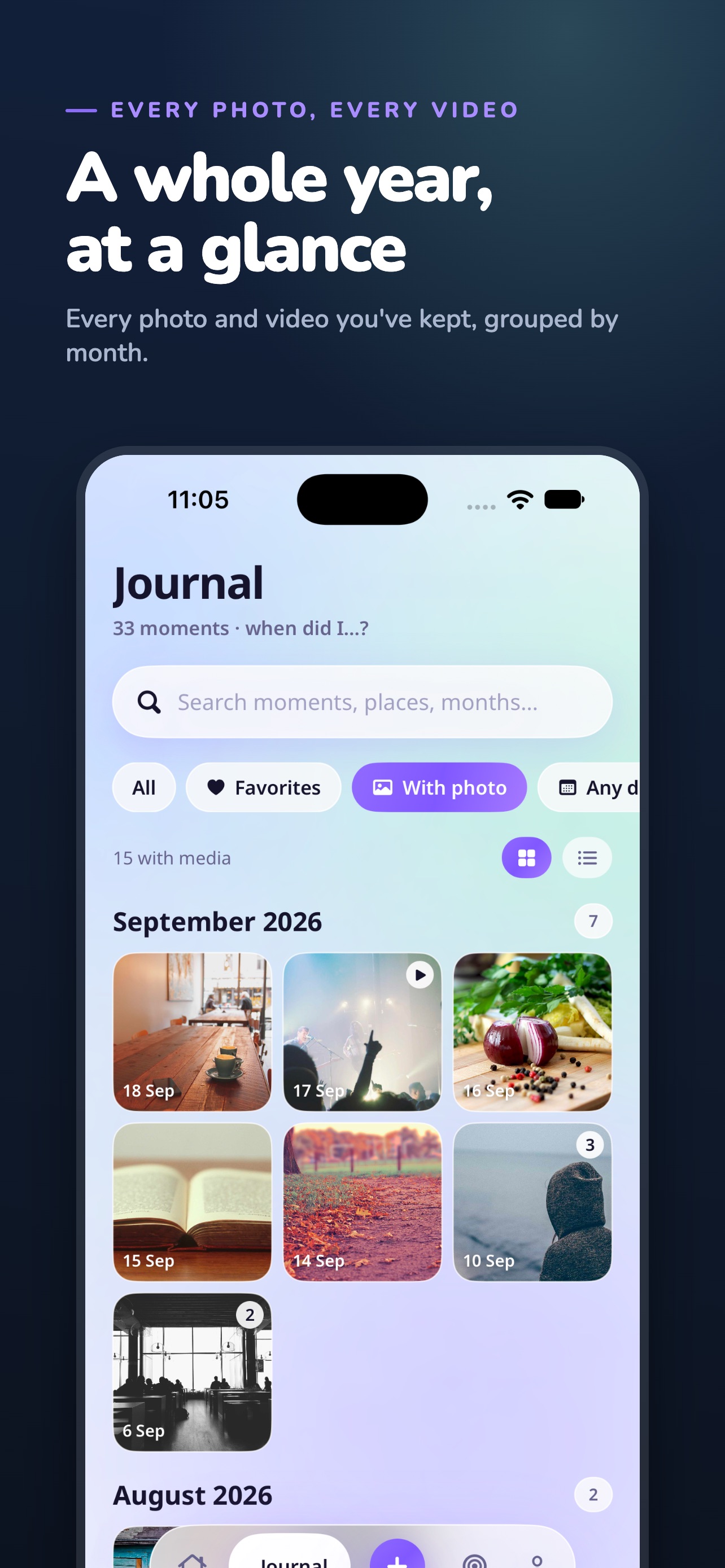 Screenshot 5 of Nowadays - Log Moments