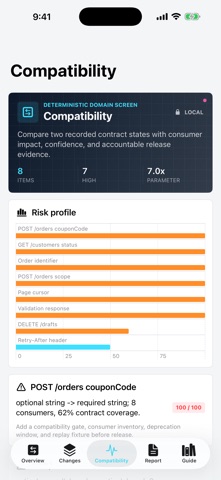 Specverge: API Contract screenshot 3