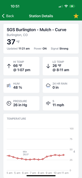 SA3 Weather Screenshot 2 of 3