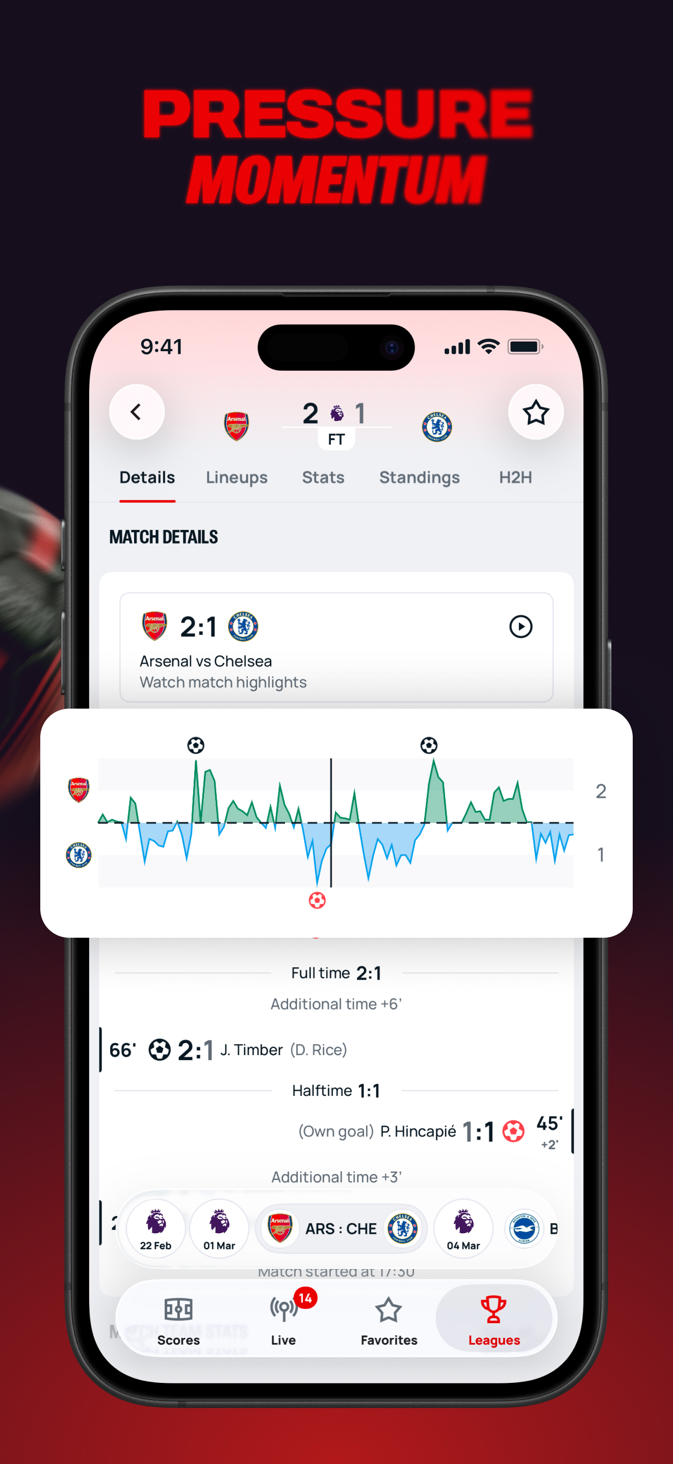 Superscore - Football scores screenshot 3