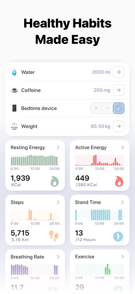 AMood: AI Mood Monitor - ユーザーは、水分摂取量やカフェイン摂取量などの日々の習慣を簡単に記録でき、安静時エネルギー消費量（Resting Energy）や活動量など、詳細な活動データをグラフで確認できます。