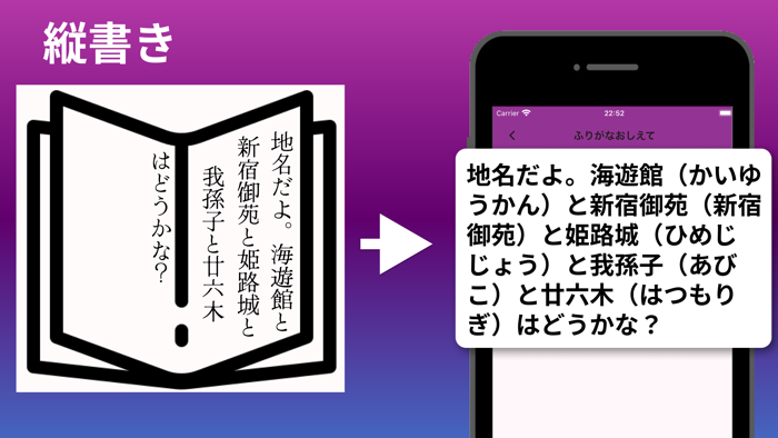 Teach me Furigana  - AI Reader
