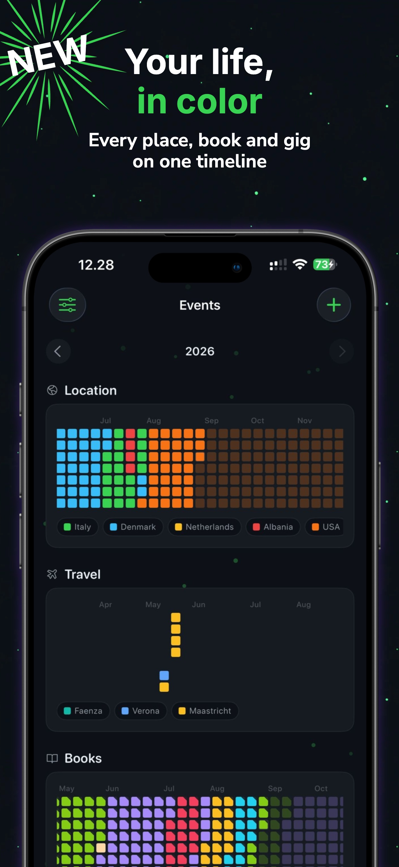 MyGrowth: Habit & Life Tracker screenshot 2