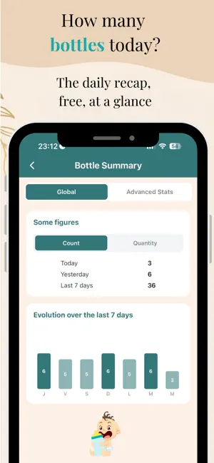 Tribu Baby : Tracker & Journal screenshot 2