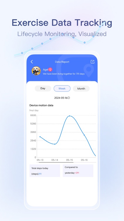 AiPITE screenshot-3