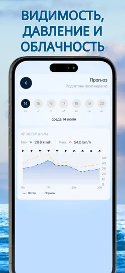 Скриншот Ветровой радар - Анемометр на iPhone 5