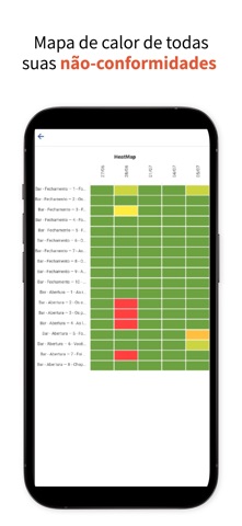 Myndware iPhone screenshot