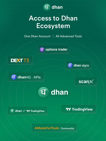 Dhan: Share Market Trading App iPad screenshot
