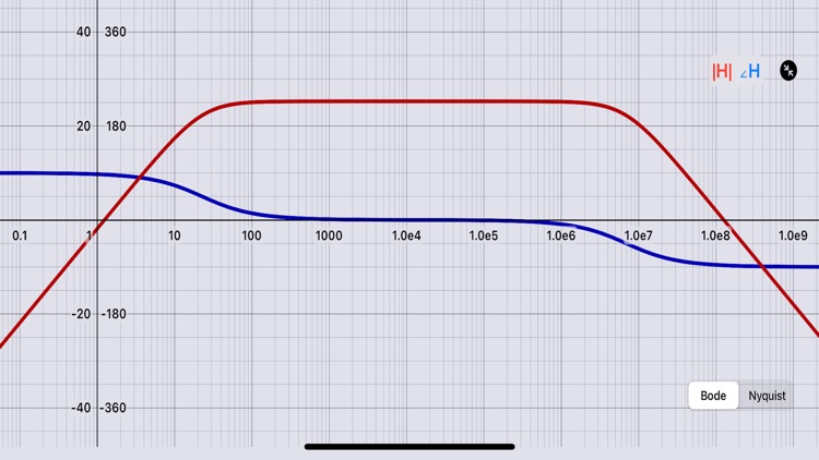 Bode Plot Calculator screenshot-6