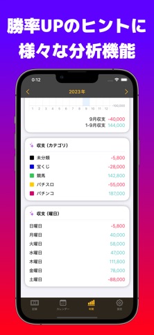 ギャンブル収支管理表　パチンコやパチスロや競馬の収入を記録 のスクリーンショット