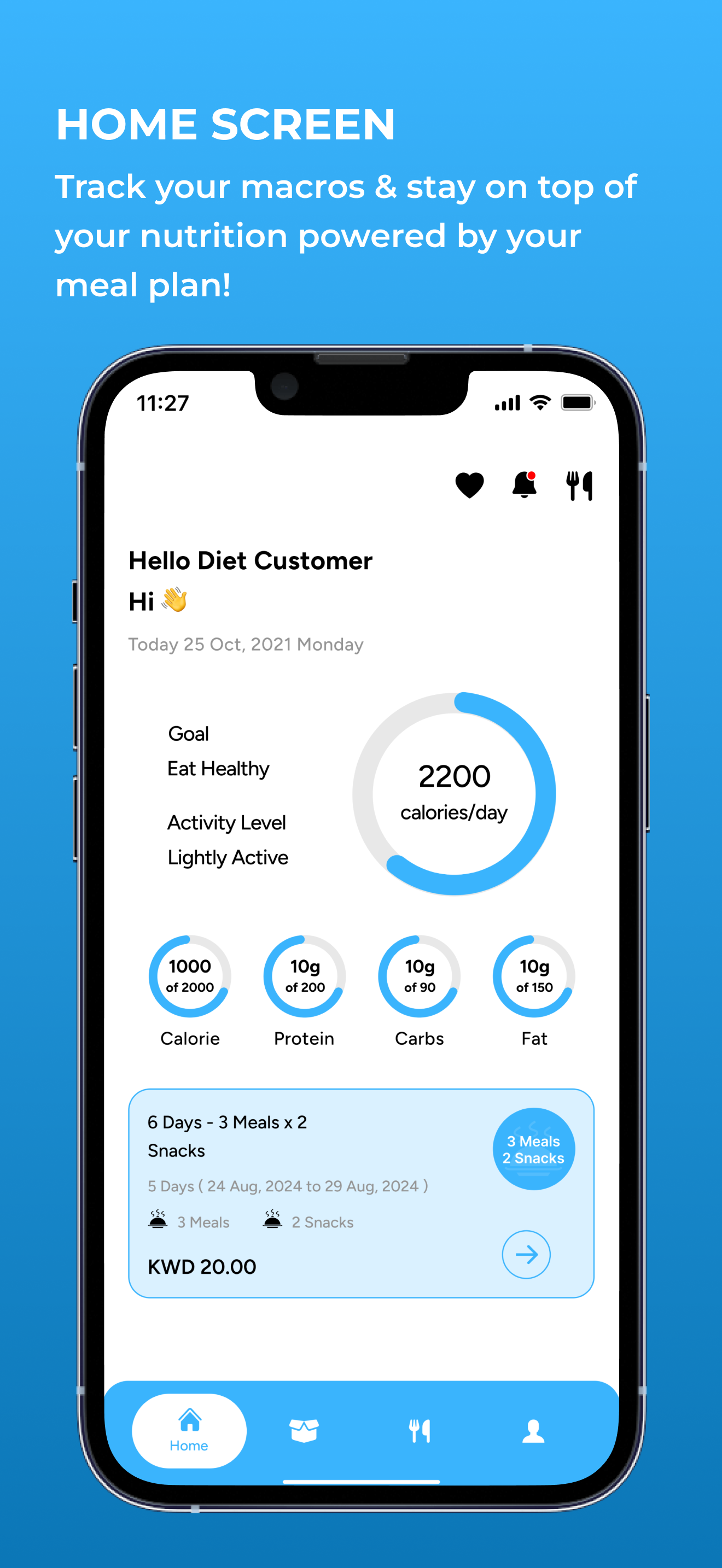 Right Diet Meals