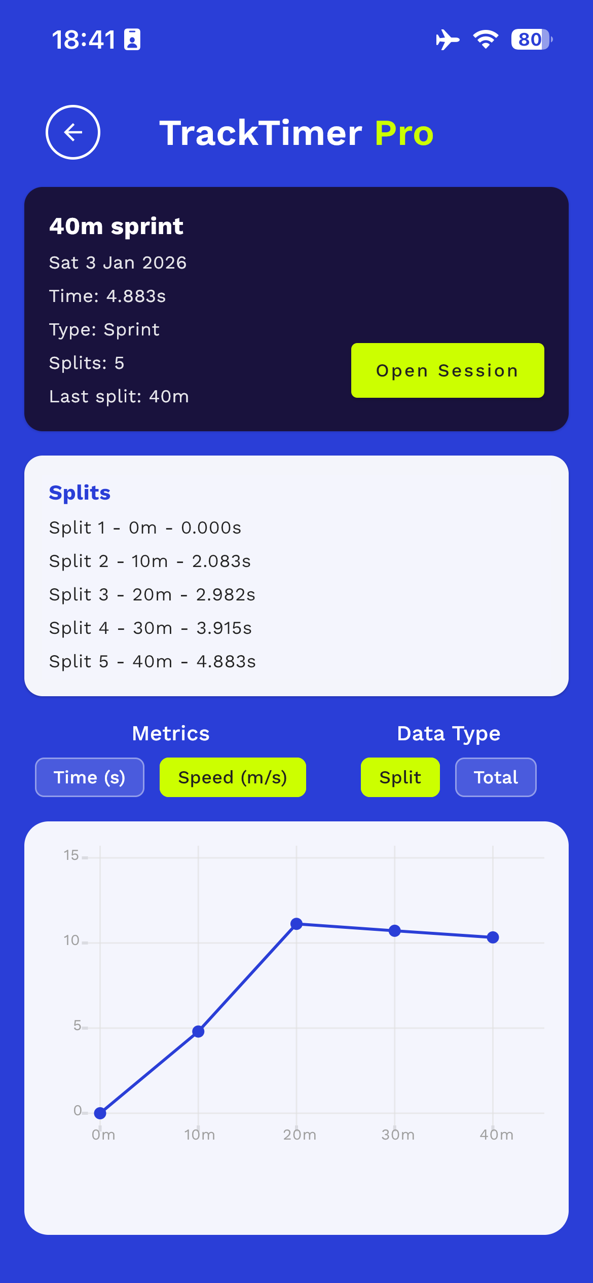TrackTimer screenshot 2