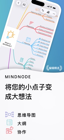 MindNode: Mind Map & Outline screenshot