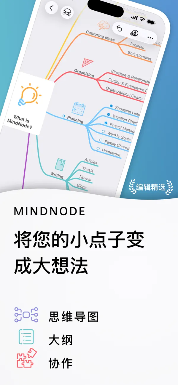 MindNode: Mind Map & Outline 截图 1