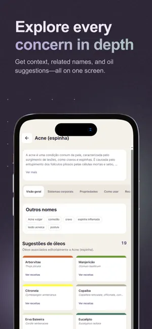 AromaCHAT GO screenshot 3