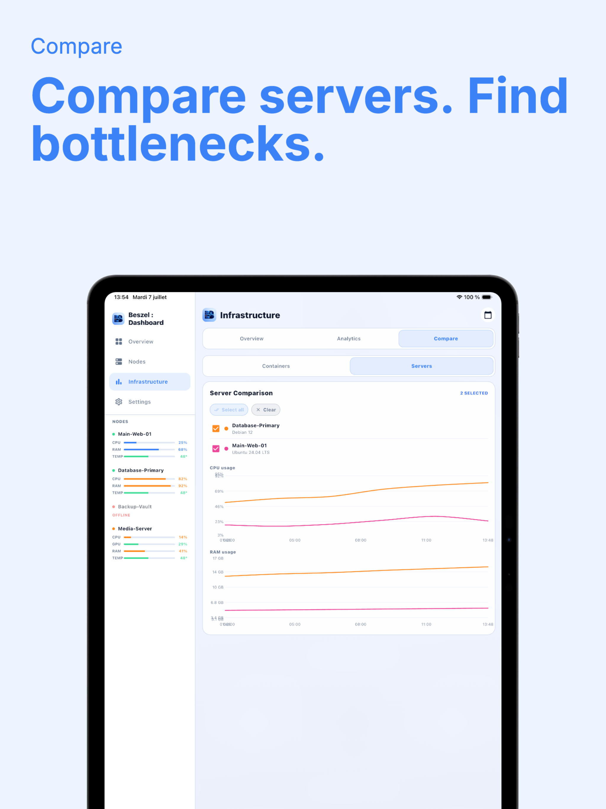 Beszel : Dashboard screenshot 13