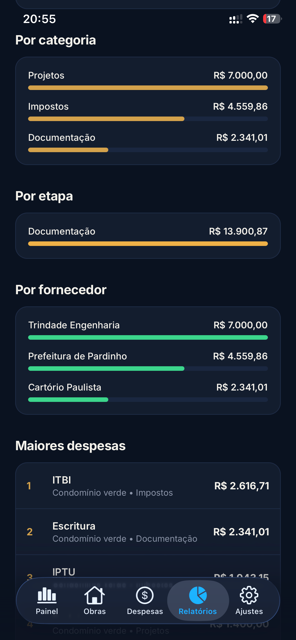 Controle de Obra