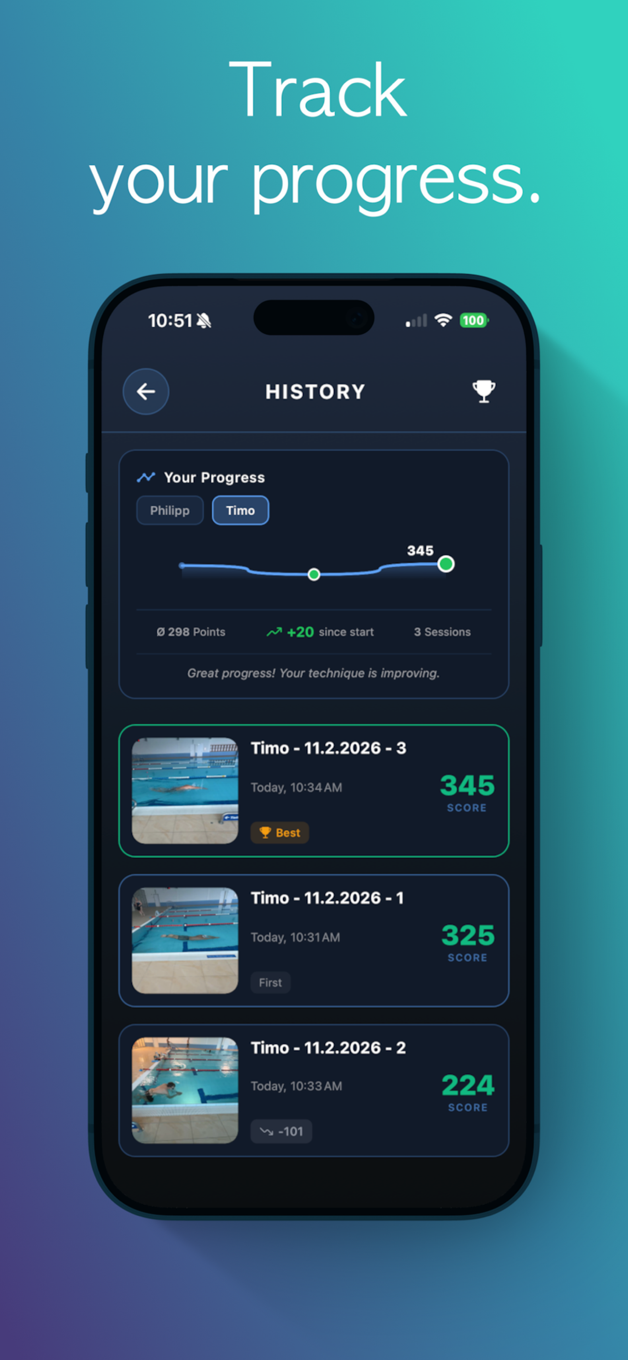 SwimAlyzer
