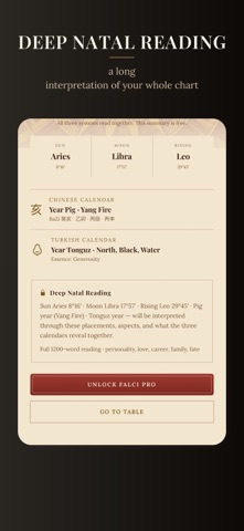 Falci: Birth Chart & Horoscope Screenshot 8 of 8