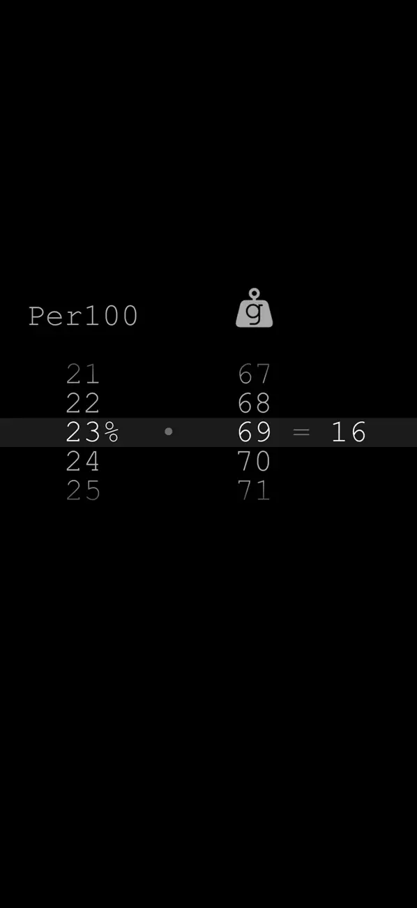 Screenshot #1 pour /100