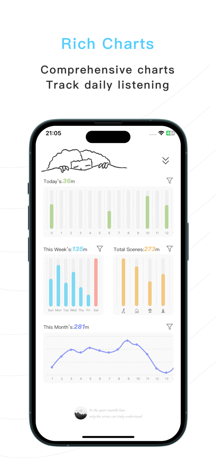 Serene-White NoiseSleepandRest