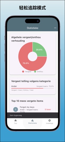 NoForgot - 遗忘追踪器 screenshot