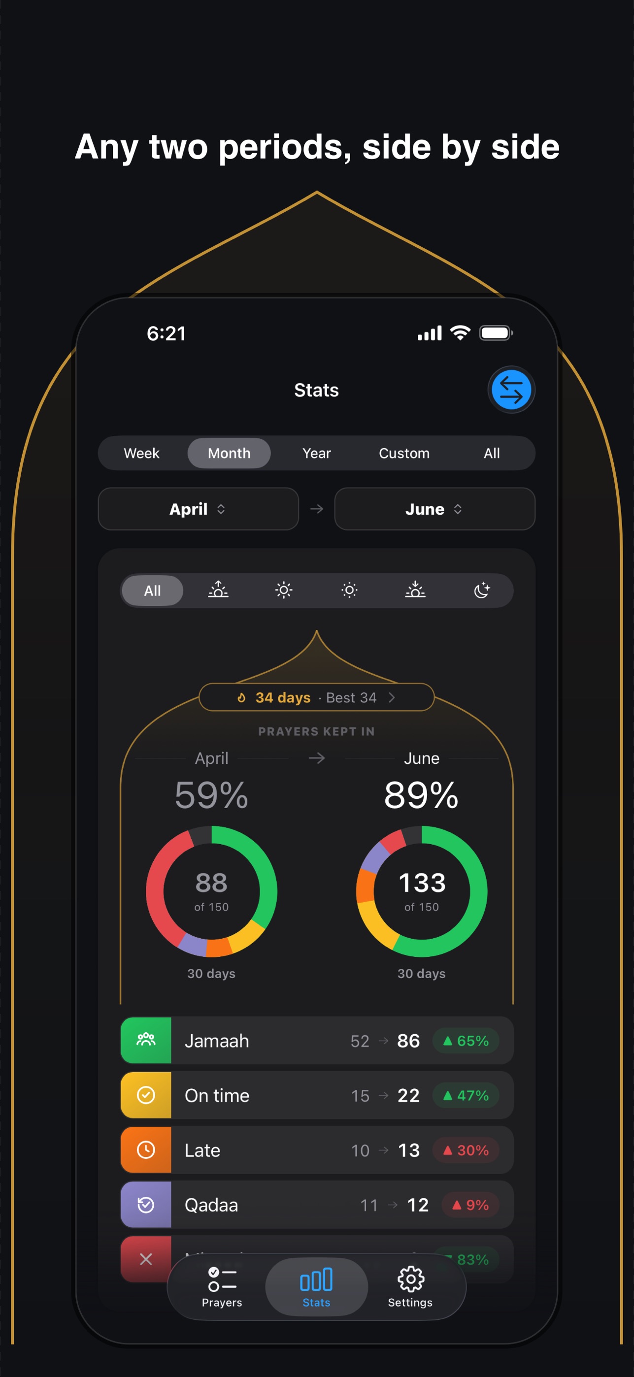 Screenshot 5 of Awwab - أواب
