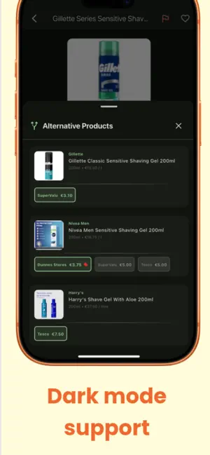 Cisean - Shopping List Ireland screenshot 4