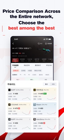 FirePulse-Skin Data Platform Screenshot 2 of 6