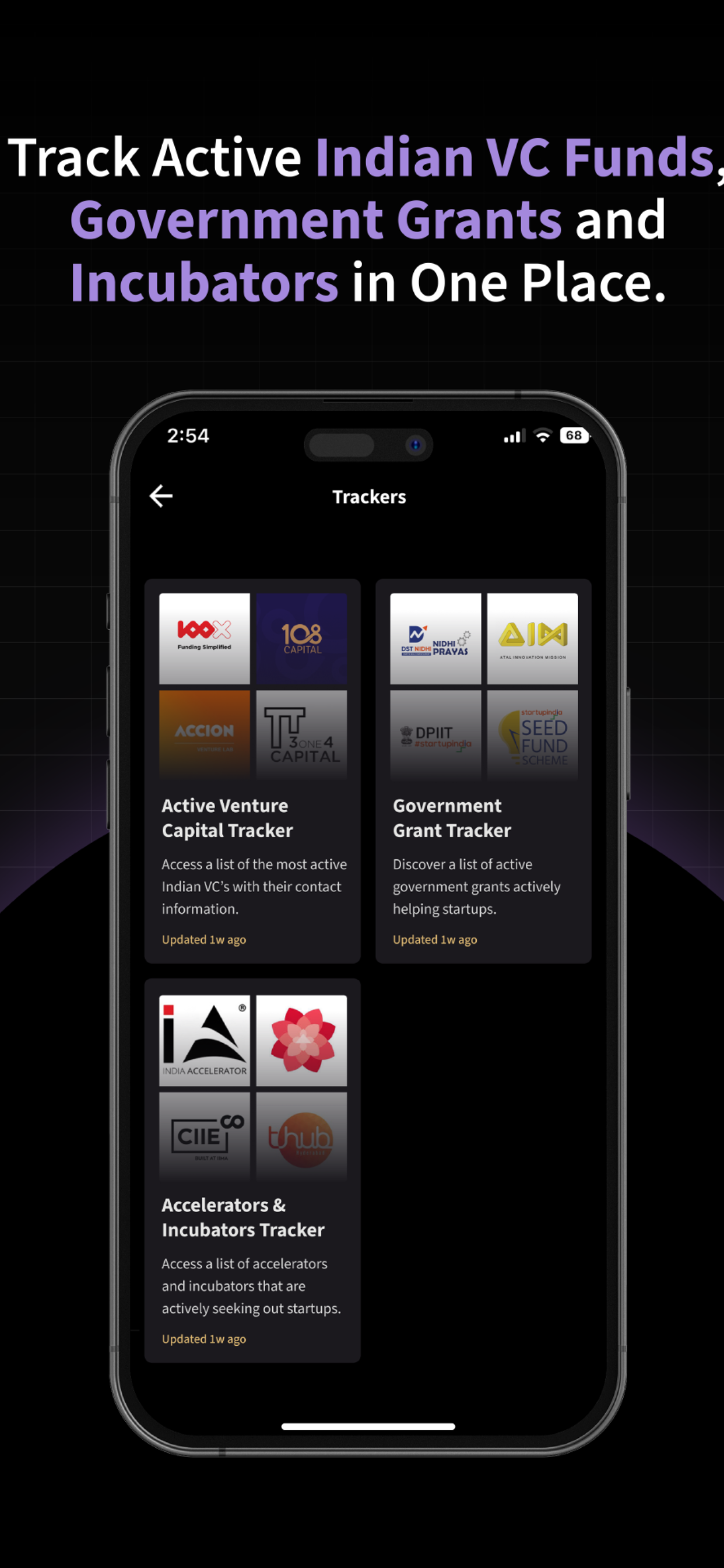 Medial - Startup News and Tech