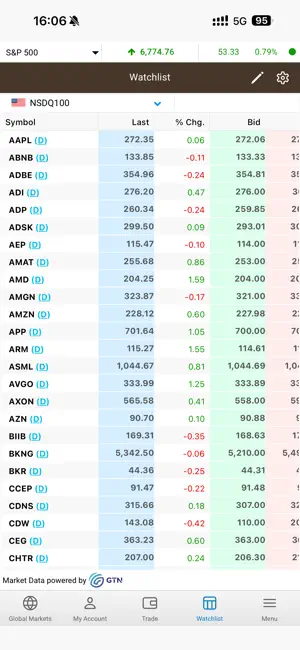 AGC Trade screenshot 2