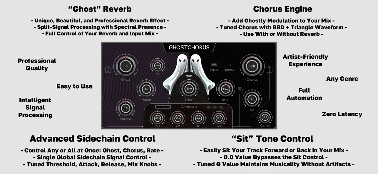 Screenshot #3 pour GhostChorus