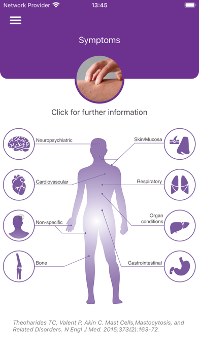 Systemic Mastocytosis Screenshot