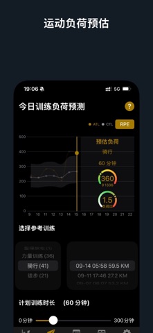 LoadFit - 健身伴侣 screenshot