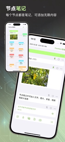 NodeNote-节点笔记,思维导图,流程图 screenshot