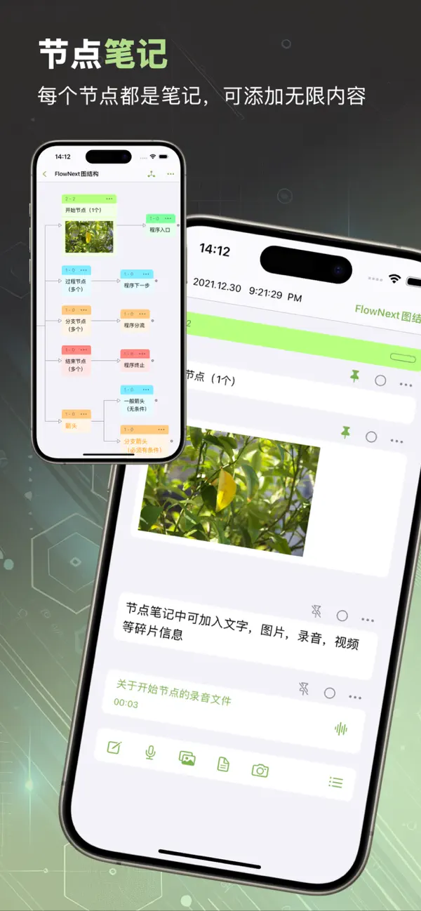 Screenshot #2 pour NodeNote-节点笔记,思维导图,流程图