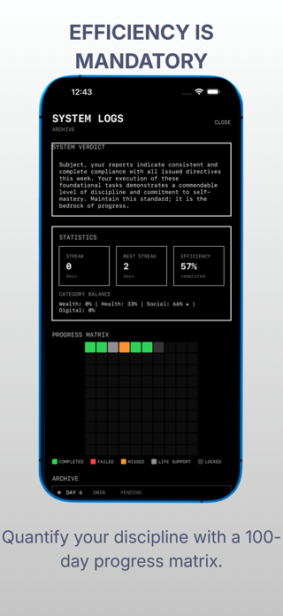 Protocol: 100 Days Life Reset Screenshot 2 of 3