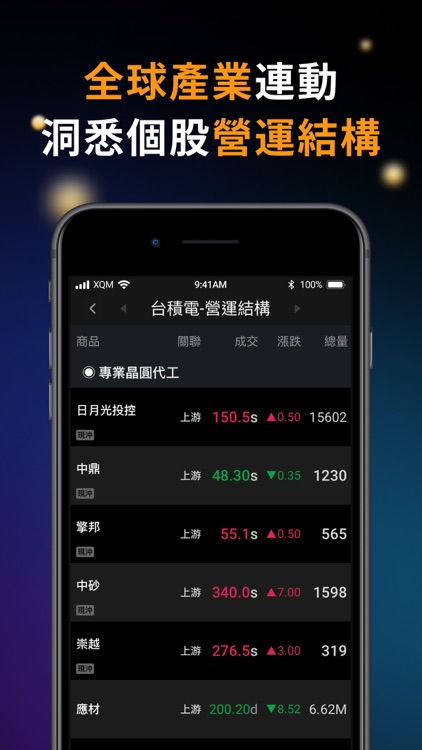 XQ全球贏家手機版 screenshot-5