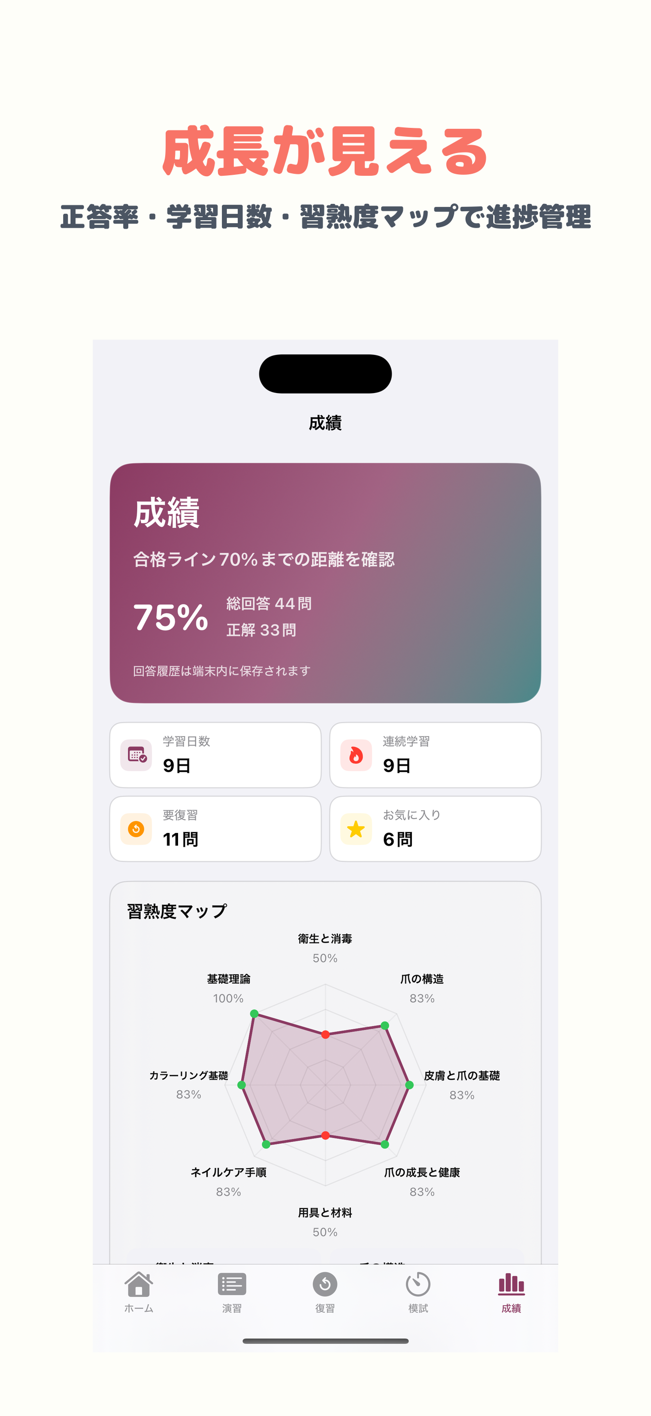 ネイリスト技能検定 3級 | 2026年対策問題 screenshot 5