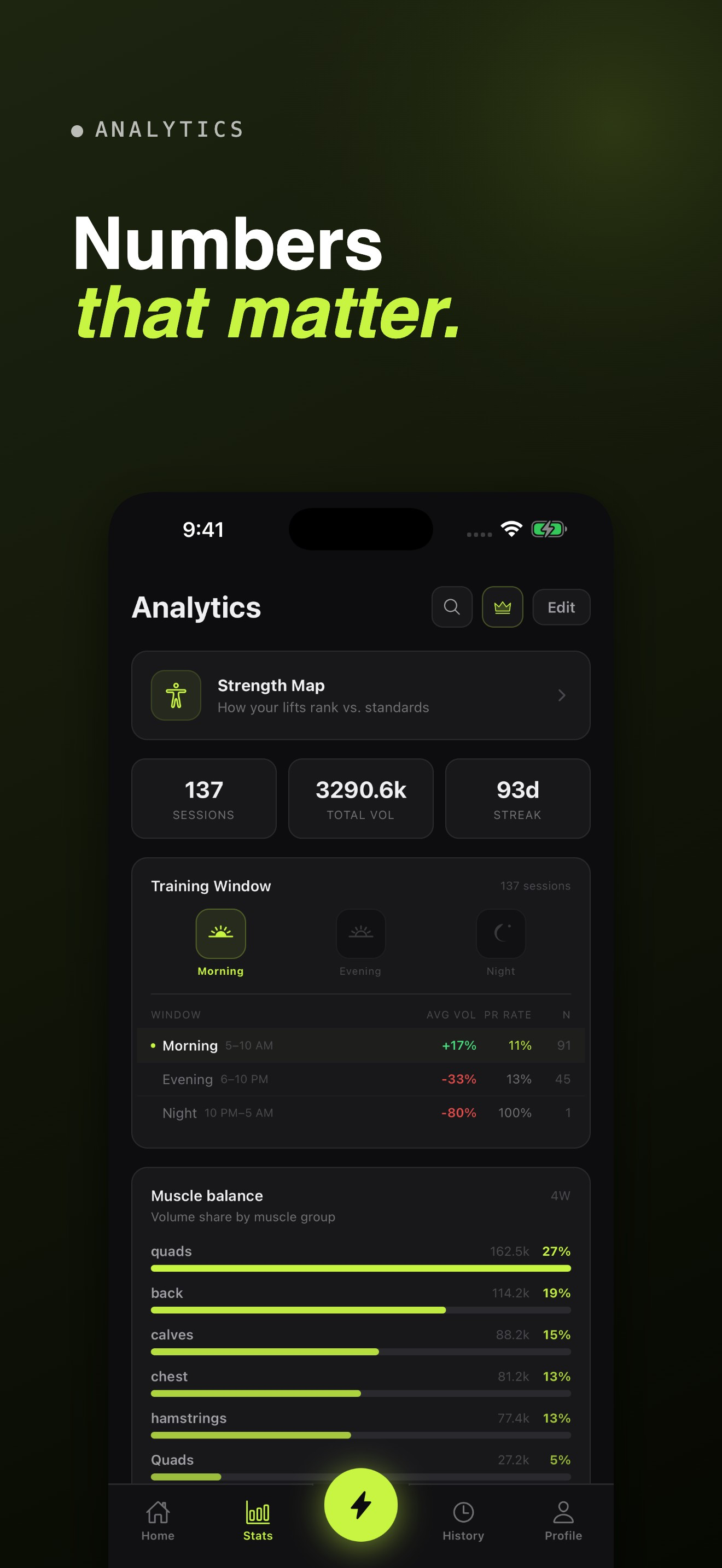Overload: Workout Logger