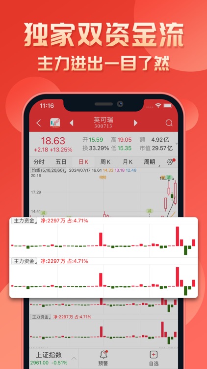 短线王-炒股票短线交易行情软件