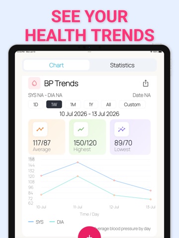 Blood Pressure Free Pro iPad screenshot