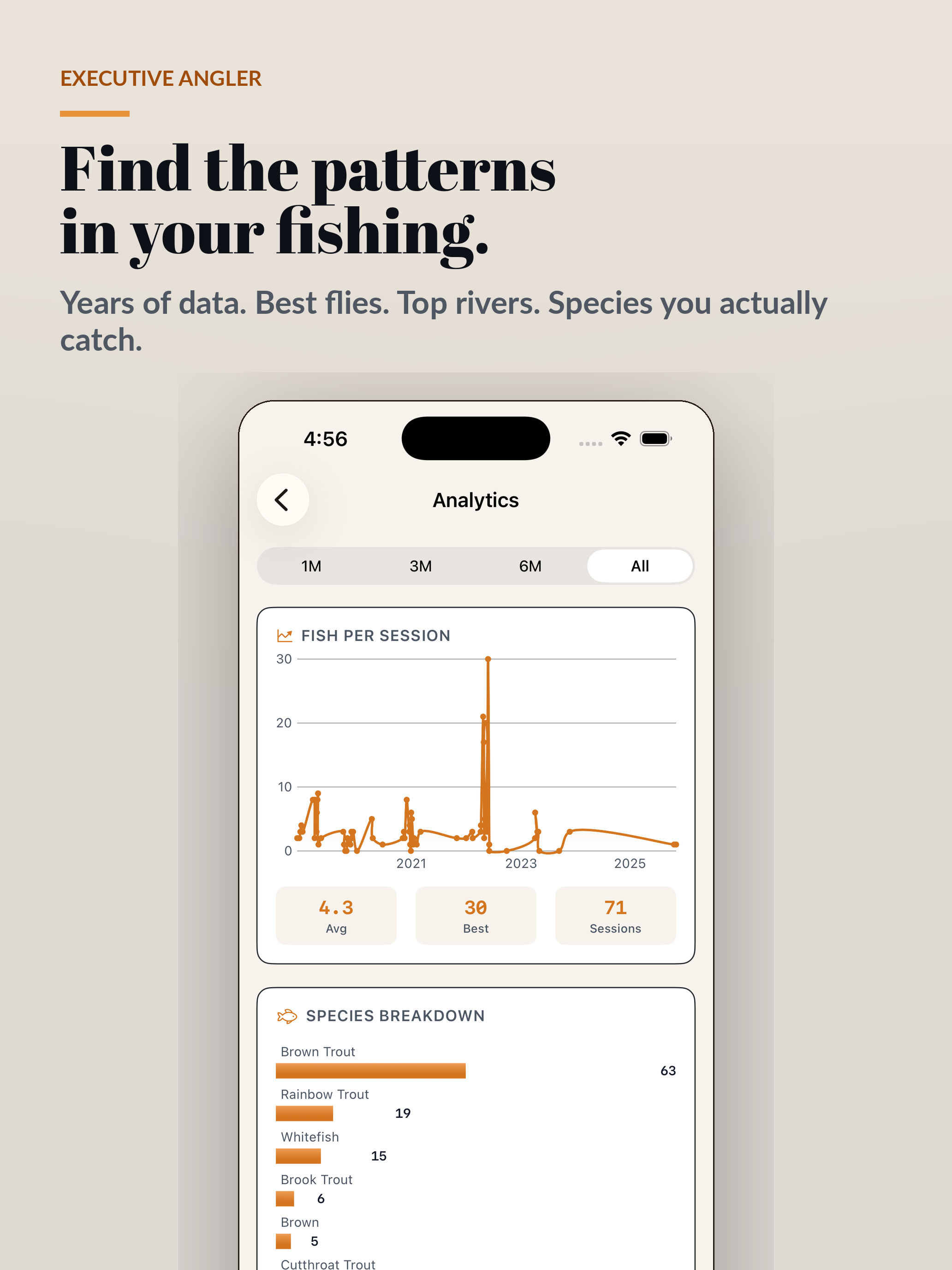 Executive Angler screenshot 17