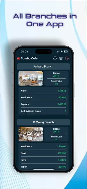 Samba Patron - Samba BOSS screenshot 3