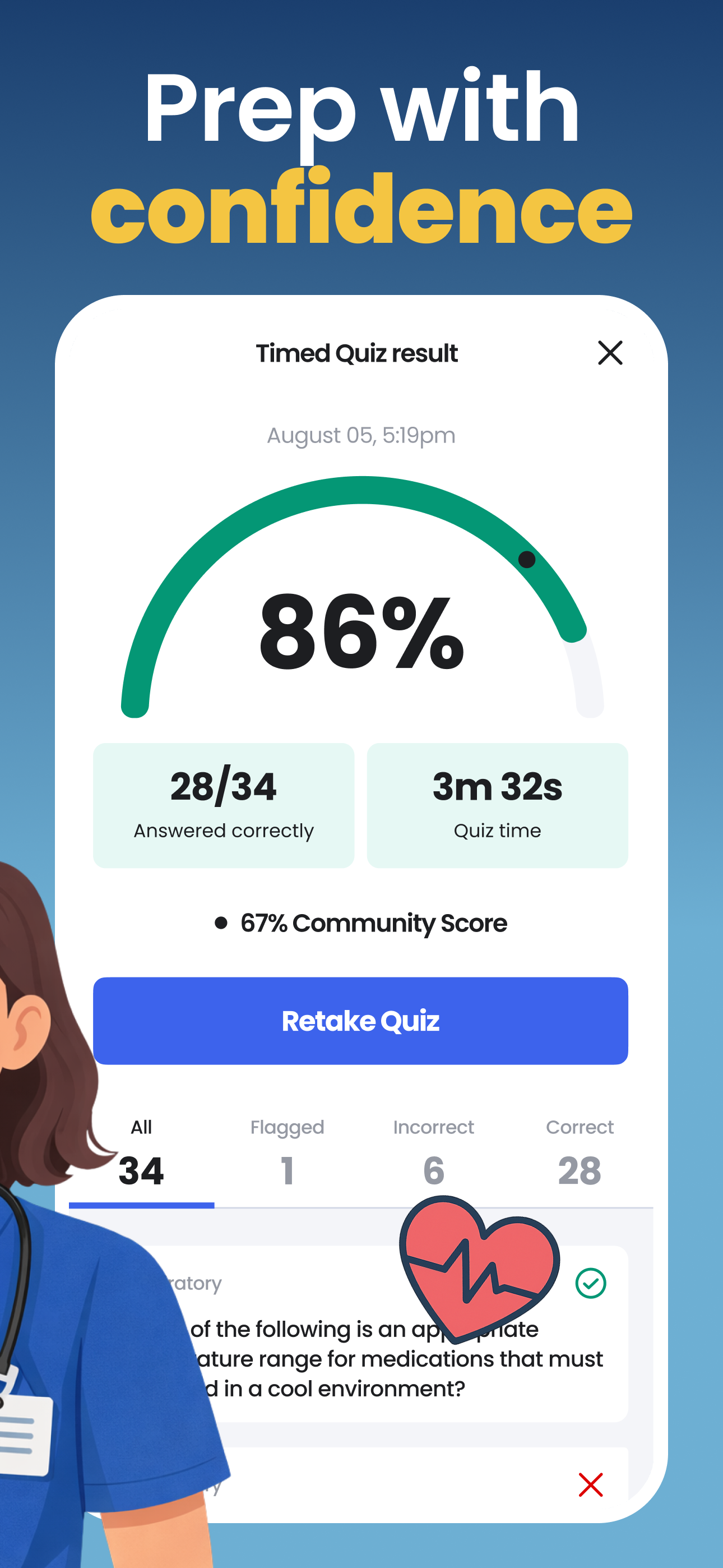 CDR RD Exam Test Prep 2026