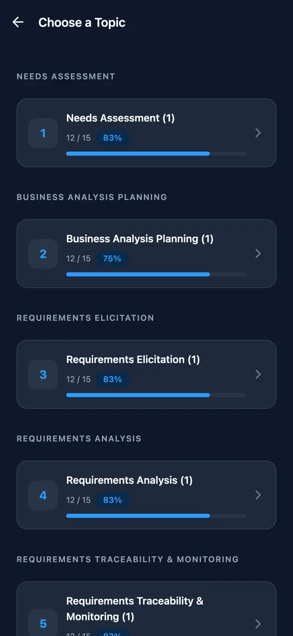 Screenshot #2 pour Business Analysis PBA Prep