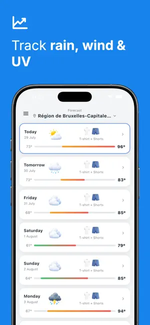 WeatherFit – Weather & Outfit screenshot 3
