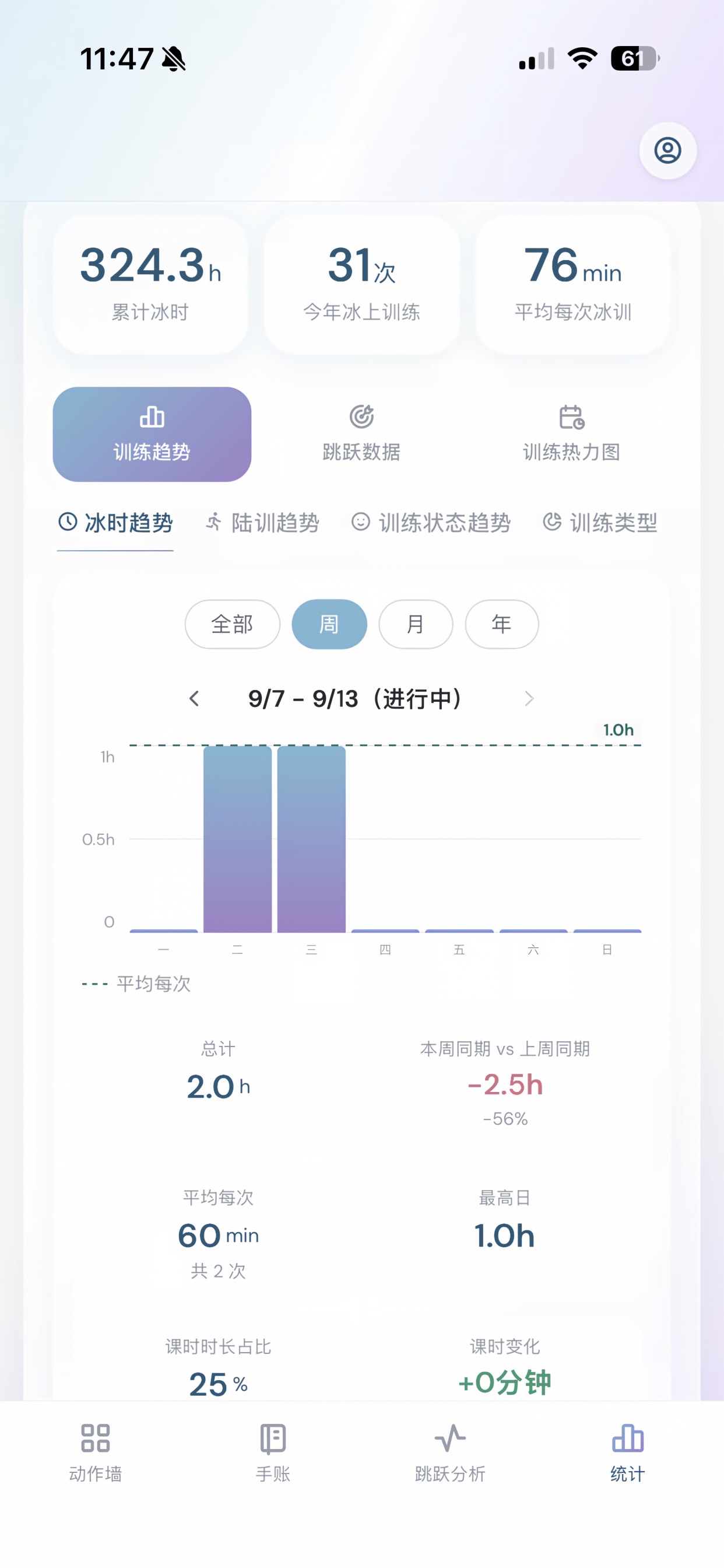Screenshot 5 of 冰迹
